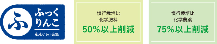 自然環境の保全を軸とした米作り