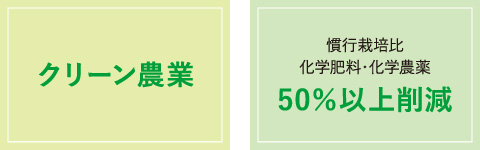 日本一の米産地へ