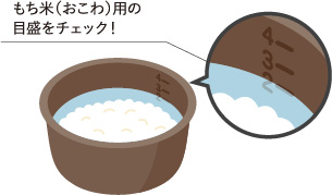 お赤飯（甘納豆）の場合